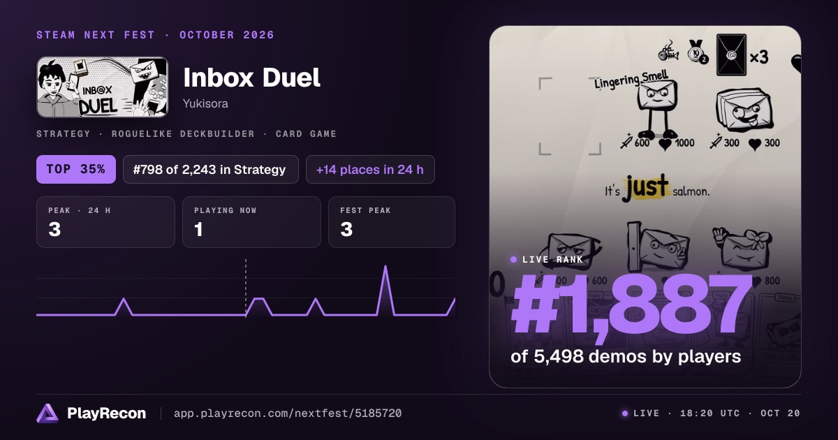 Inbox Duel на Steam Next Fest