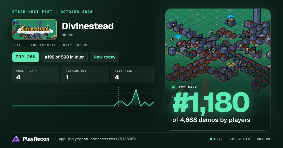 Divinestead allo Steam Next Fest