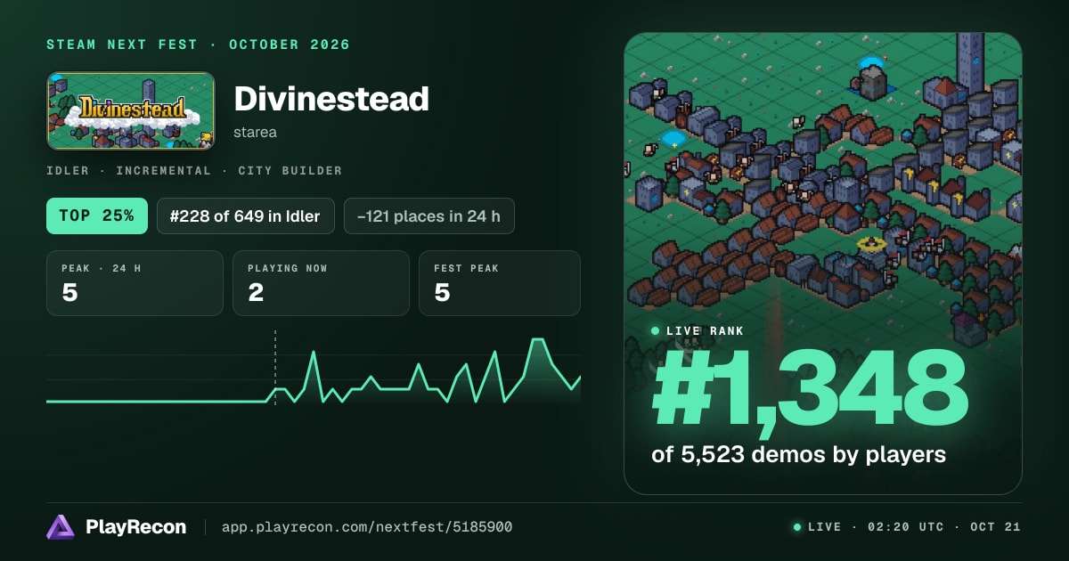 Divinestead en el Steam Next Fest