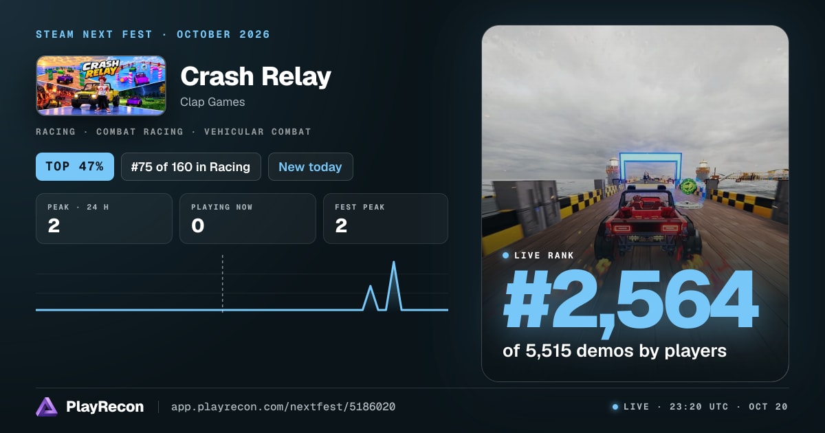 Crash Relay en el Steam Next Fest