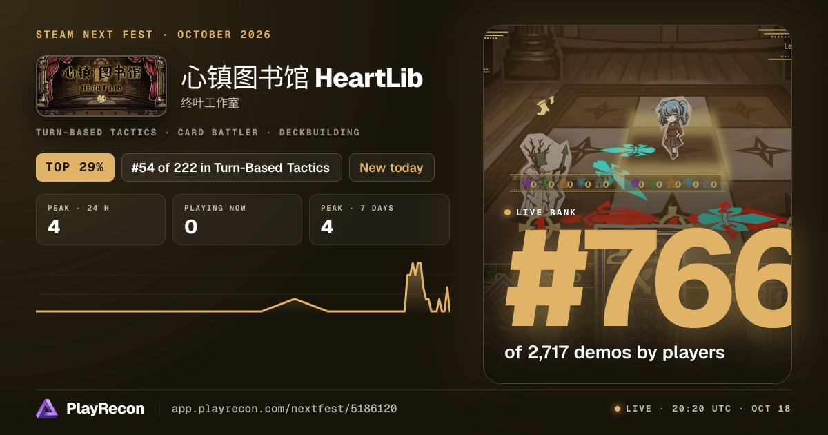 心镇图书馆 HeartLib in Steam Next Fest