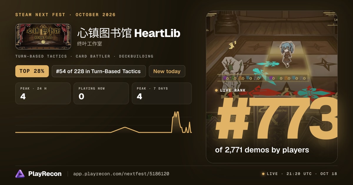 心镇图书馆 HeartLib en el Steam Next Fest