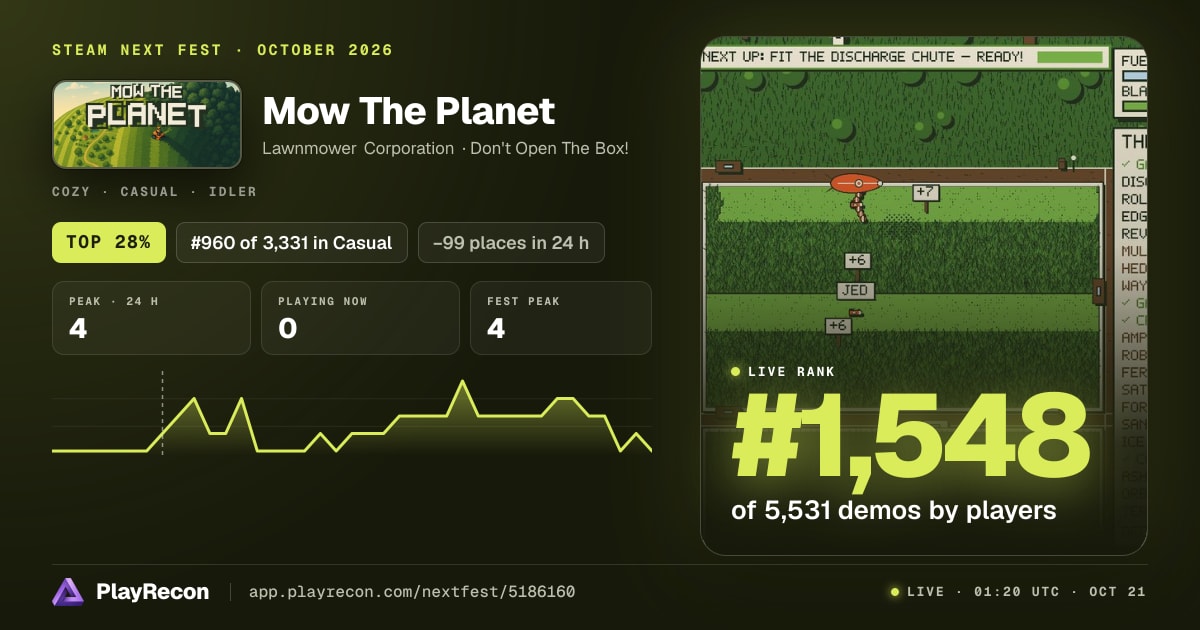 Mow The Planet на Steam Next Fest