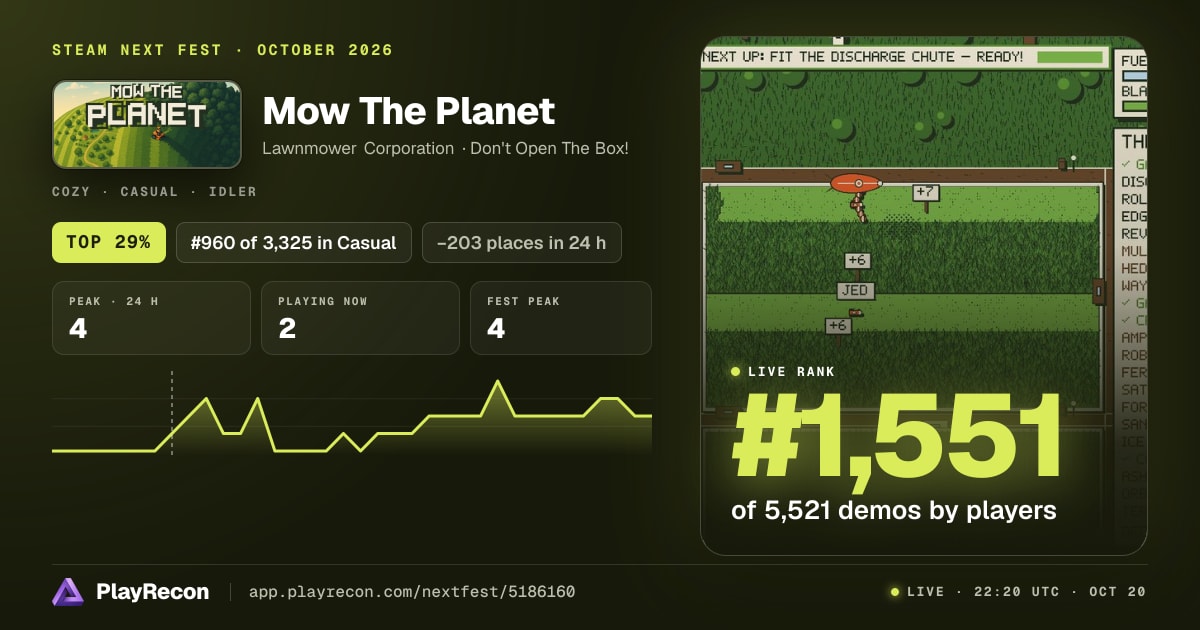 Mow The Planet en el Steam Next Fest