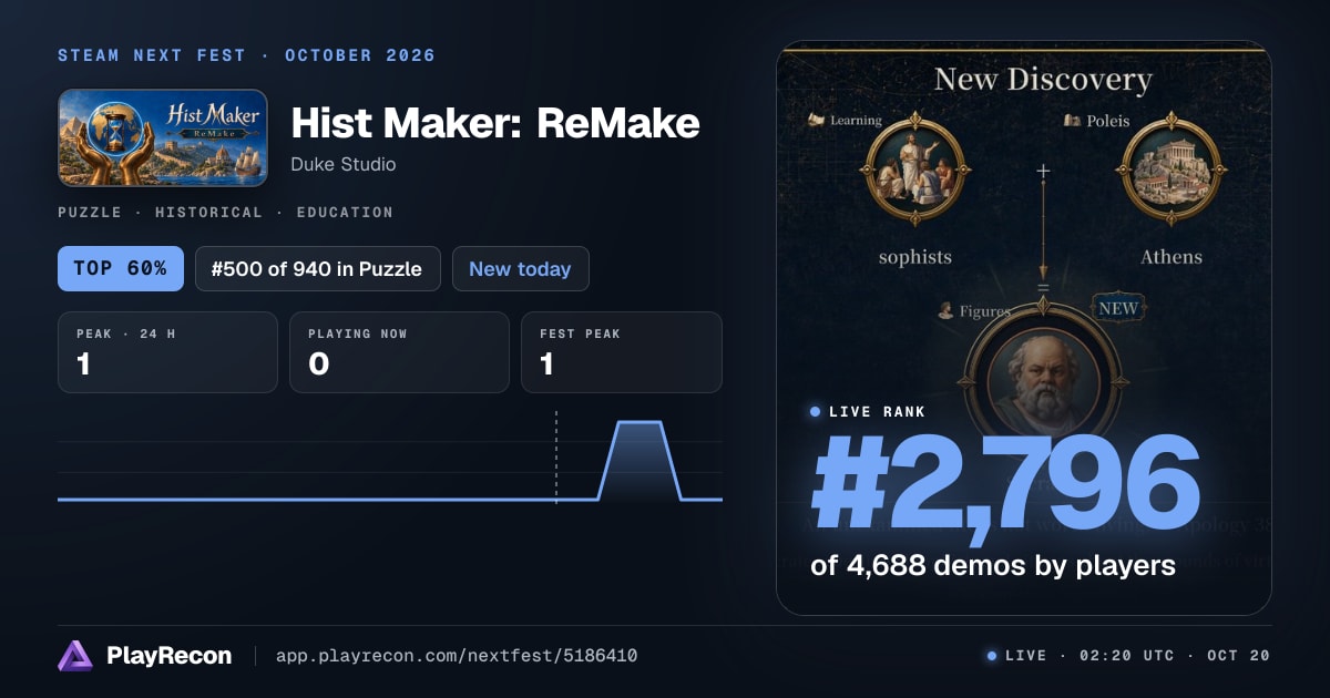Hist Maker: ReMake in Steam Next Fest