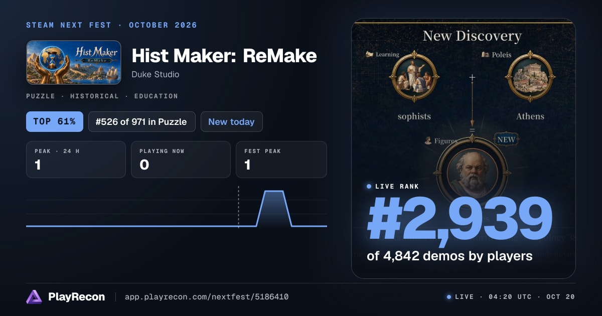 Hist Maker: ReMake im Steam Next Fest