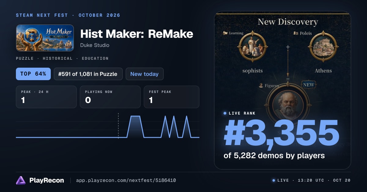 Hist Maker: ReMake allo Steam Next Fest