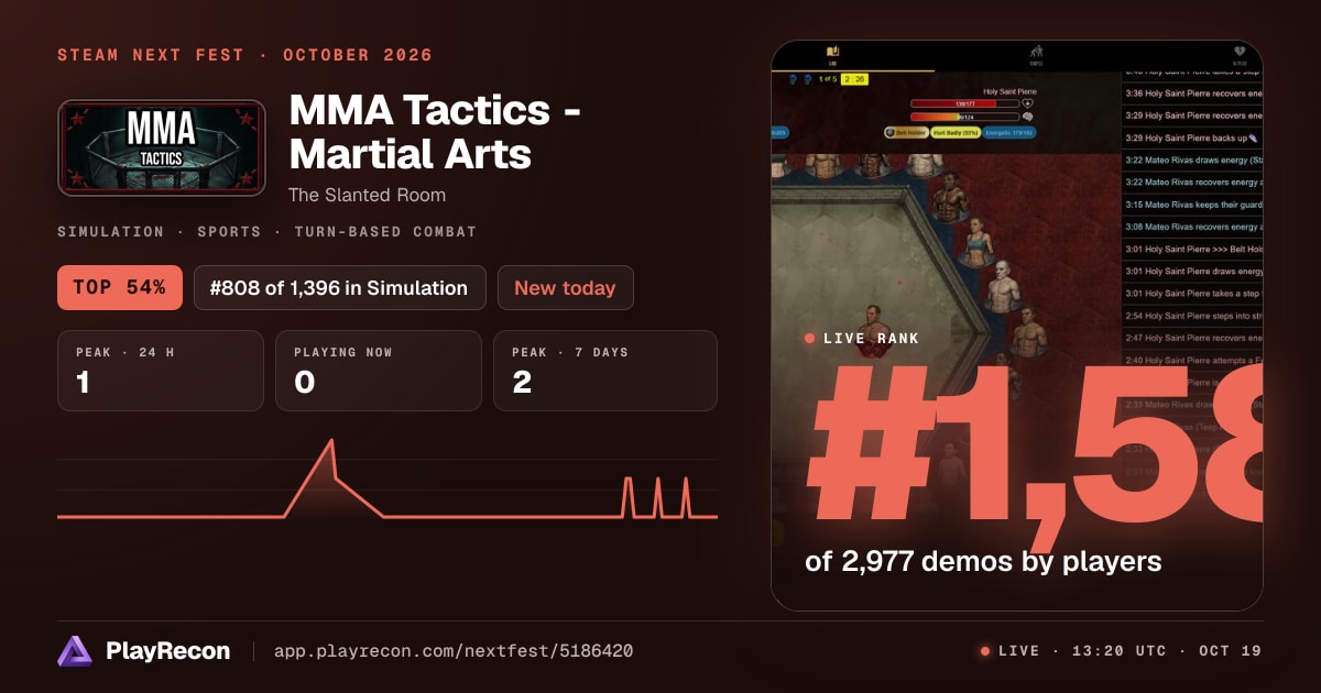 MMA Tactics - Martial Arts на Steam Next Fest