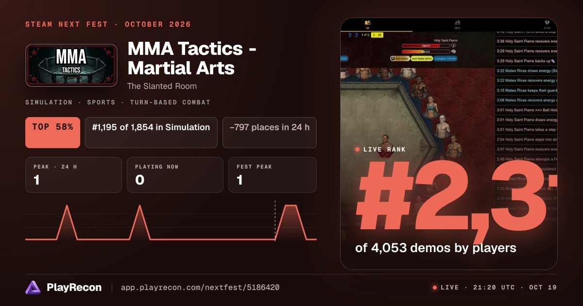 MMA Tactics - Martial Arts en el Steam Next Fest