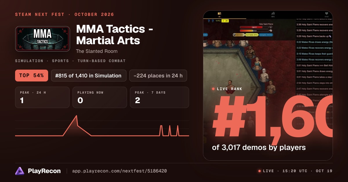 MMA Tactics - Martial Arts in Steam Next Fest