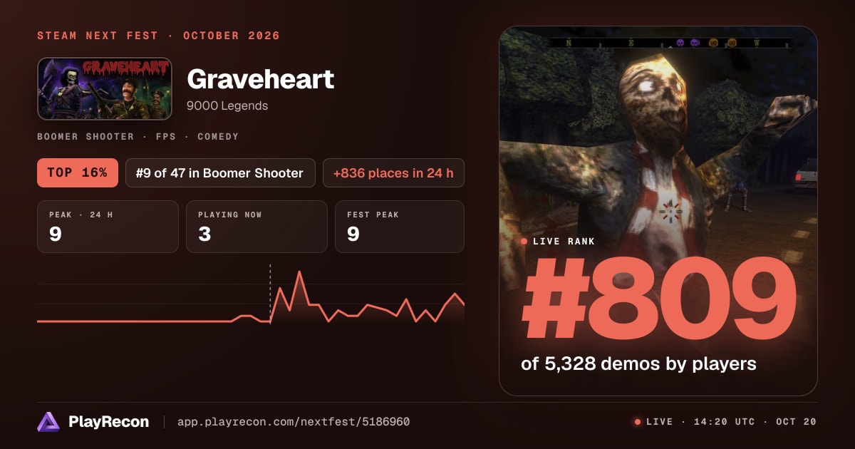 Graveheart in Steam Next Fest
