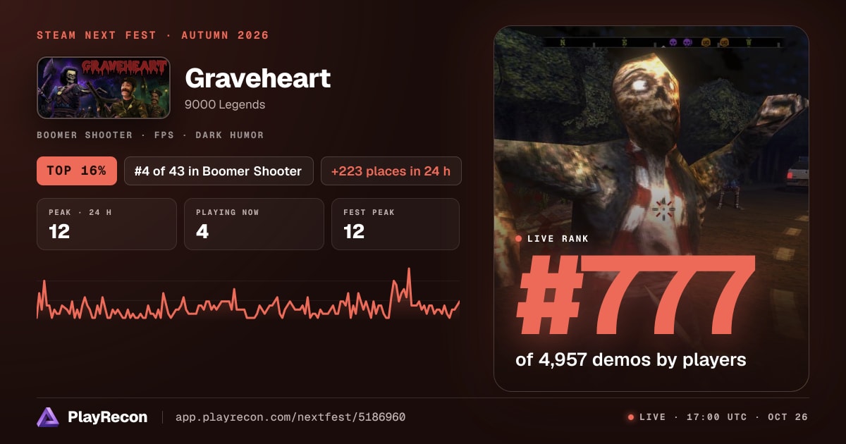 Graveheart in Steam Next Fest