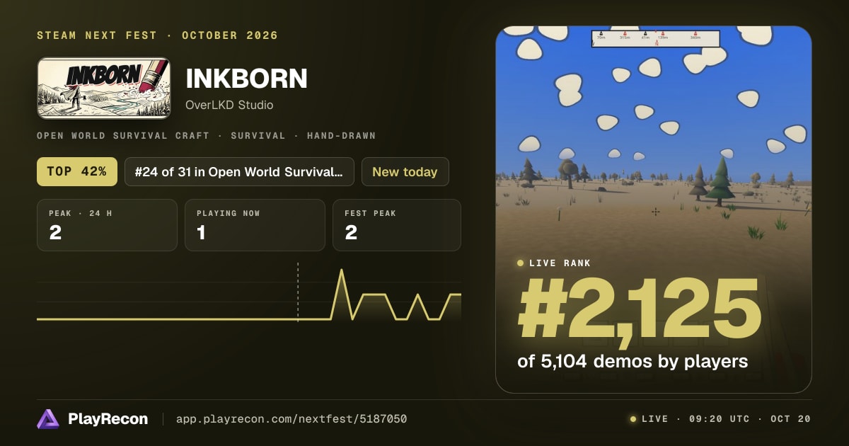 INKBORN allo Steam Next Fest