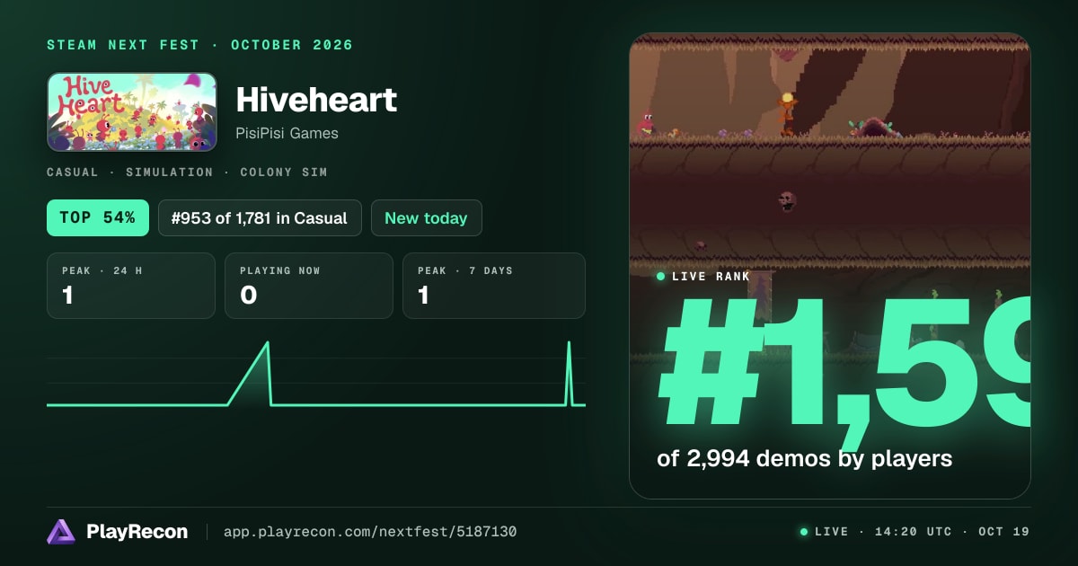 Hiveheart en el Steam Next Fest