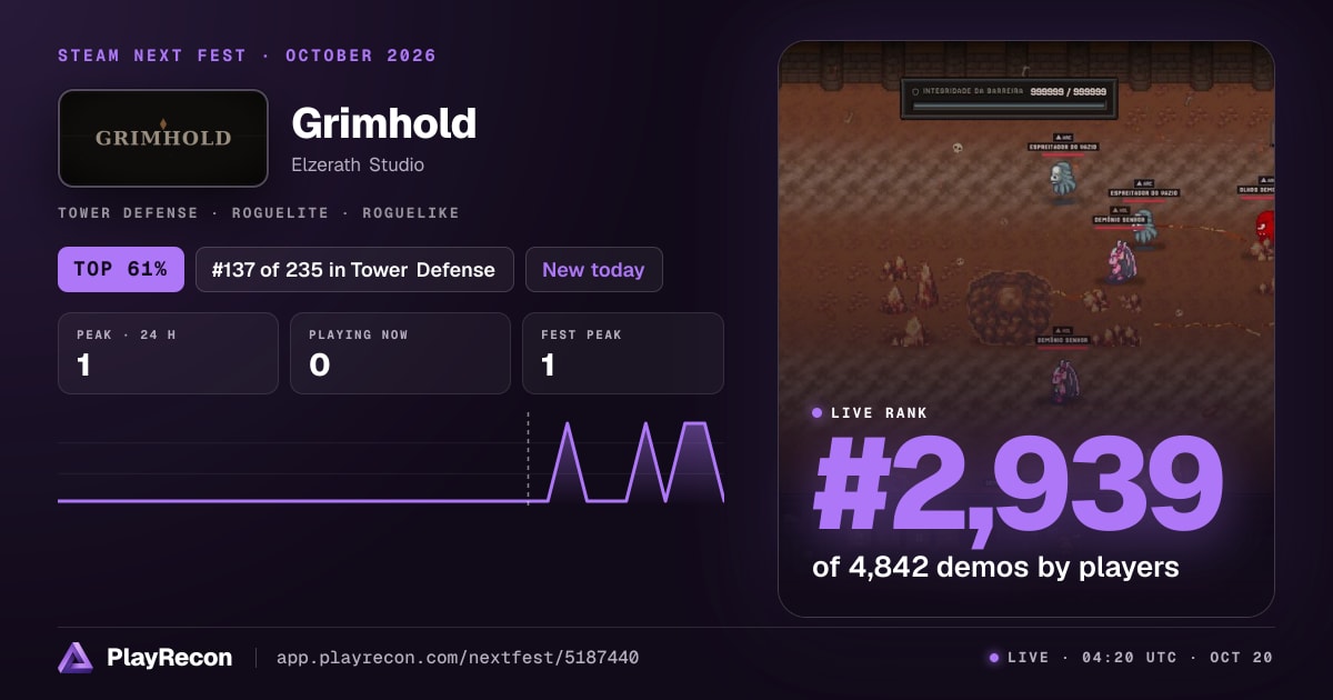 Grimhold на Steam Next Fest