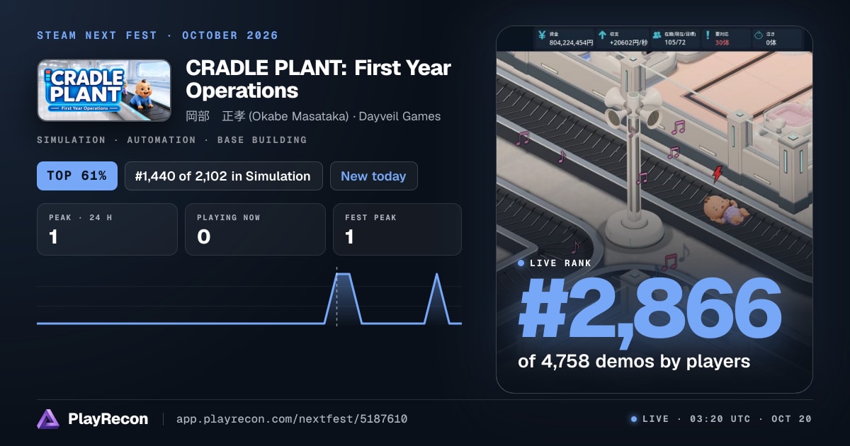CRADLE PLANT: First Year Operations allo Steam Next Fest