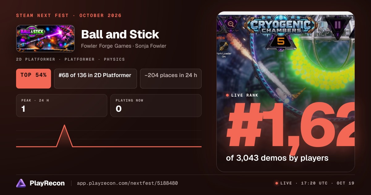 Ball and Stick in Steam Next Fest