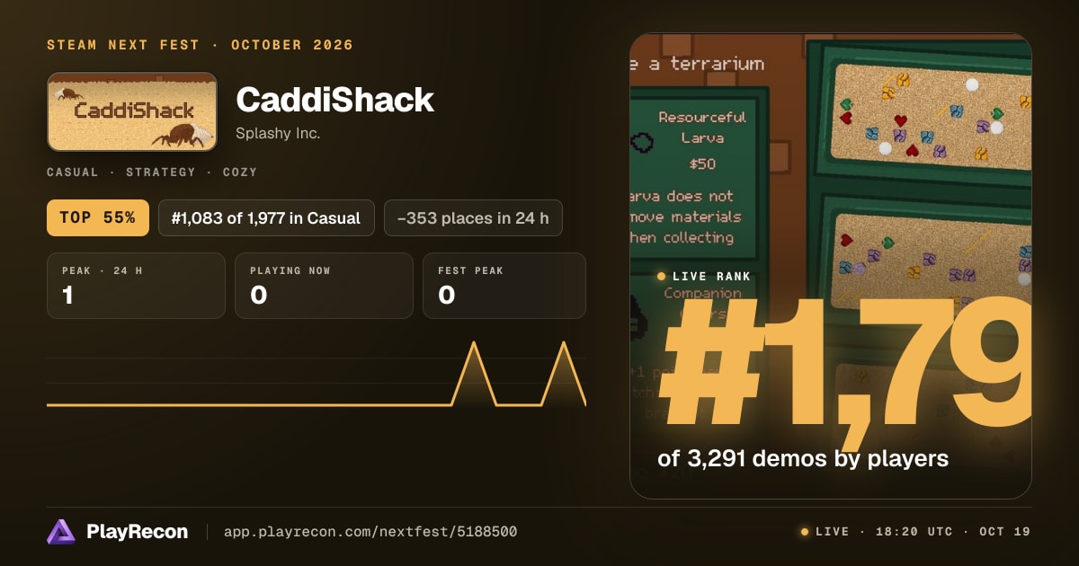 CaddiShack allo Steam Next Fest