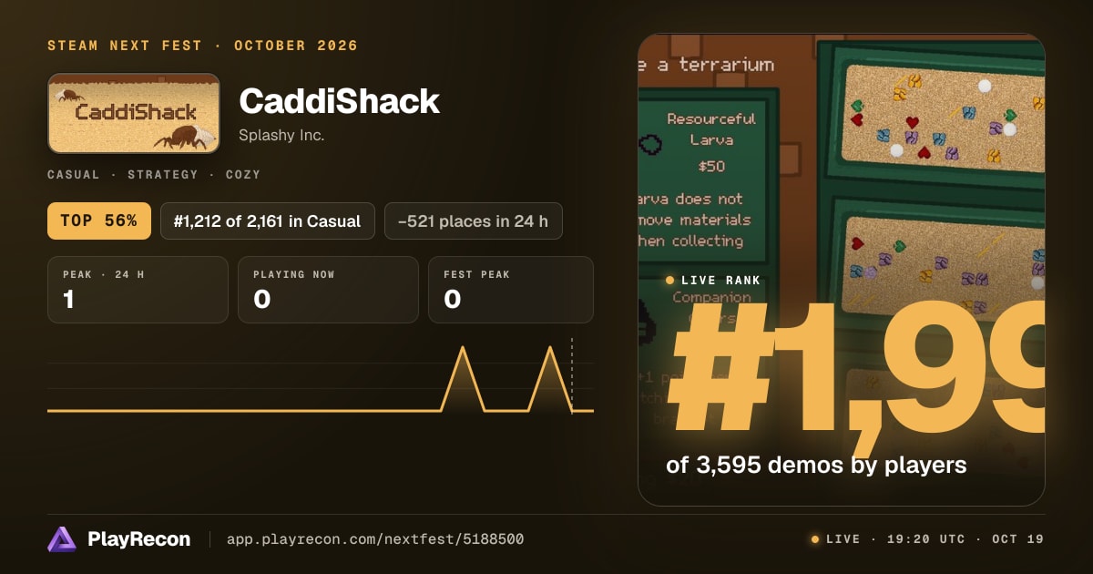 CaddiShack au Steam Next Fest