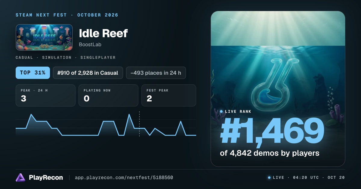 Idle Reef allo Steam Next Fest