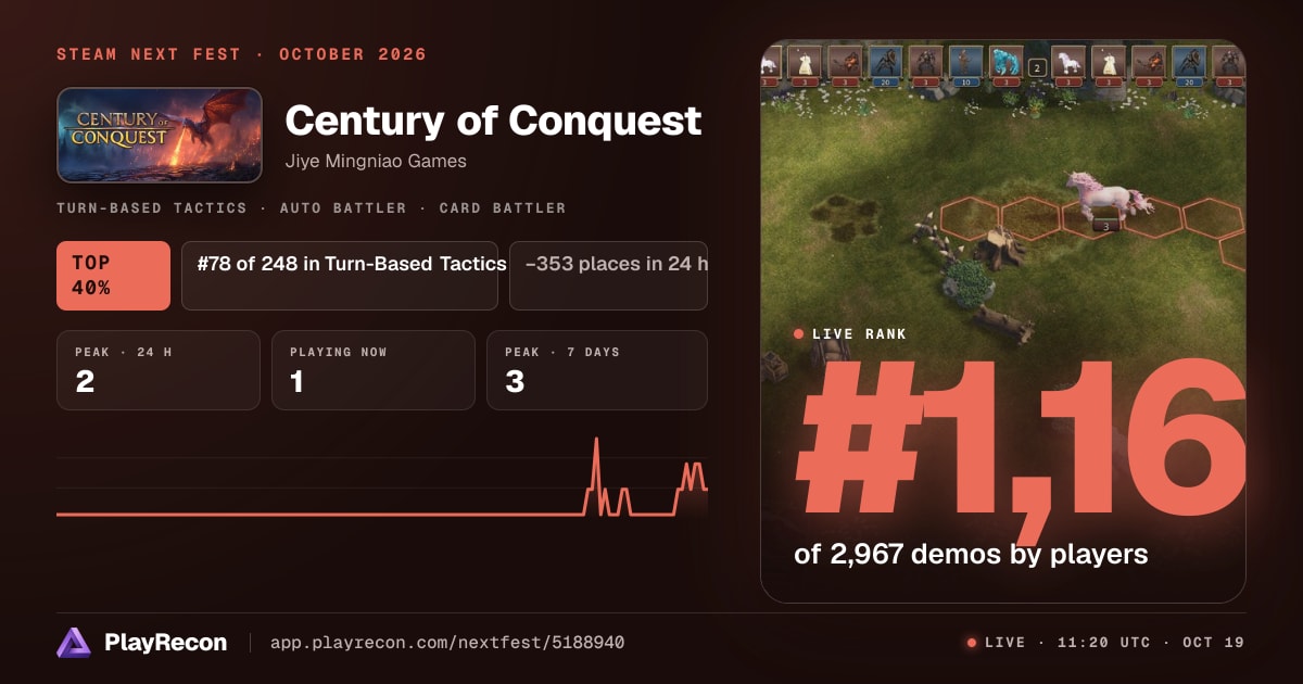 Century of Conquest in Steam Next Fest