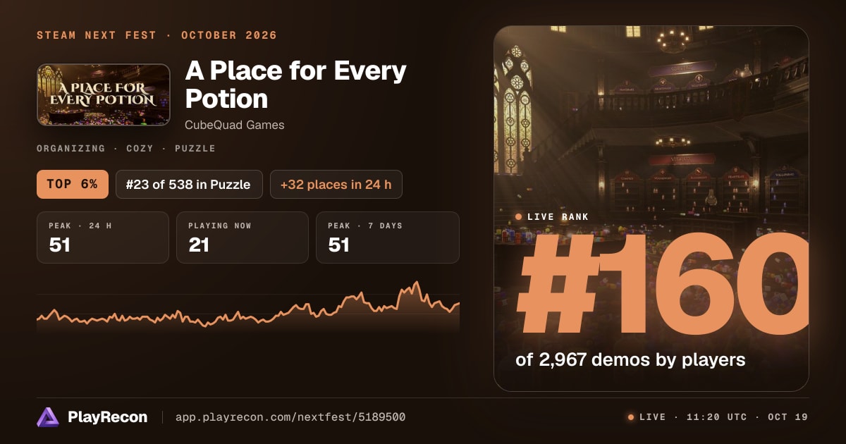 A Place for Every Potion in Steam Next Fest