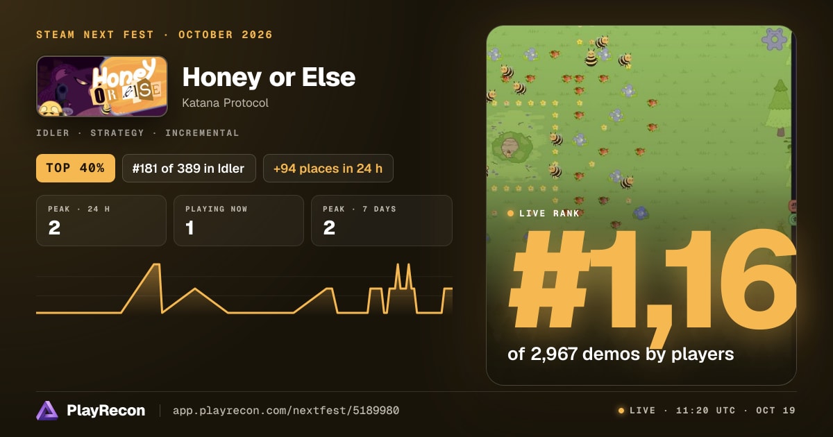 Honey or Else im Steam Next Fest