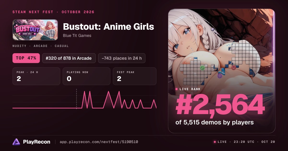 Bustout: Anime Girls на Steam Next Fest