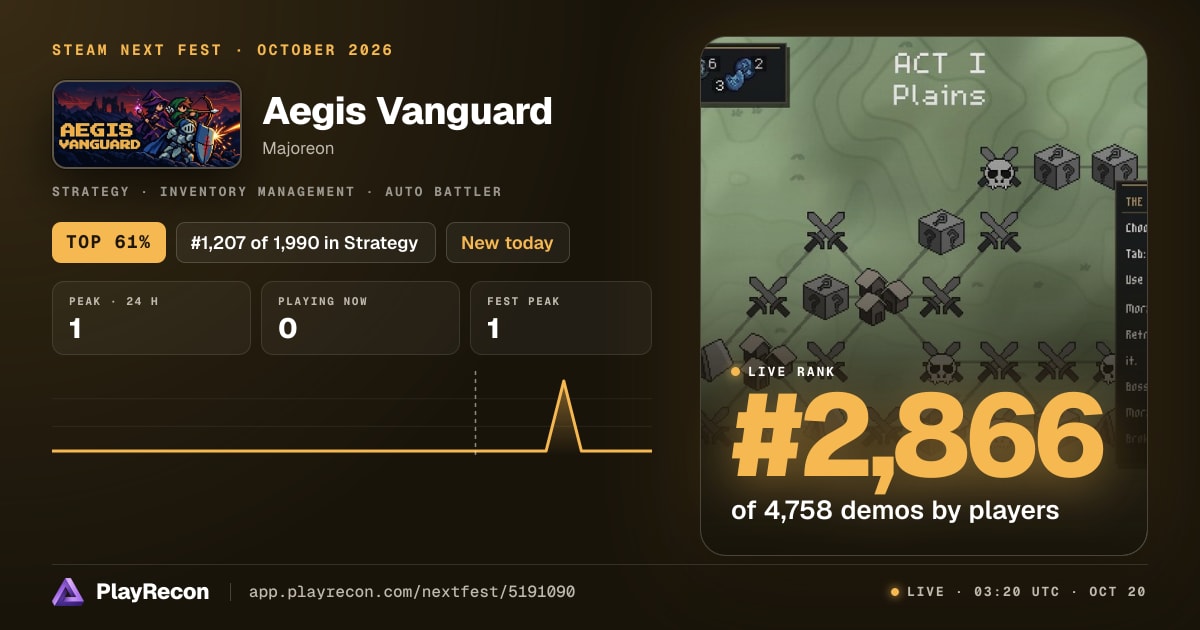 Aegis Vanguard на Steam Next Fest