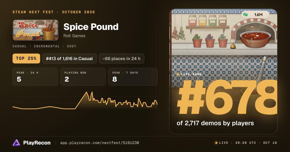Spice Pound im Steam Next Fest