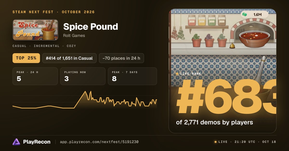 Spice Pound au Steam Next Fest