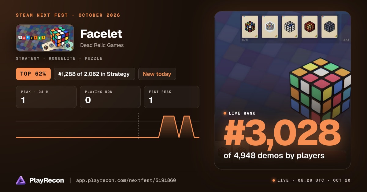 Facelet in Steam Next Fest