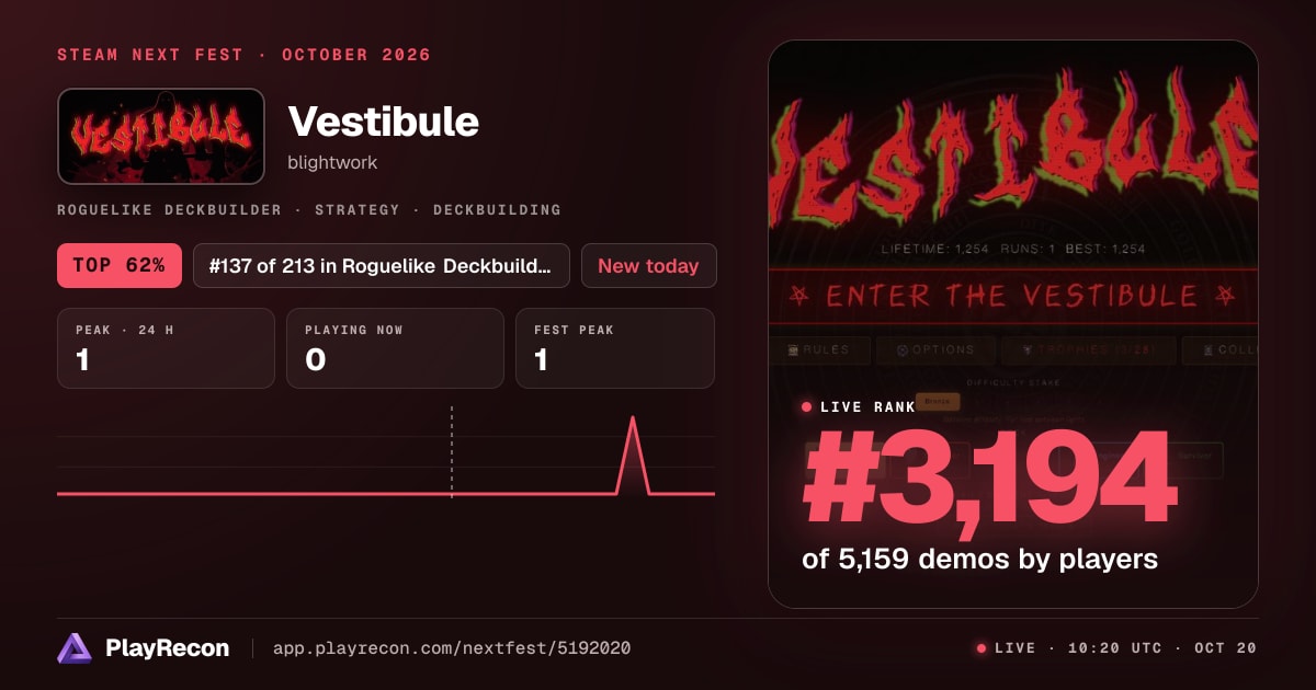 Vestibule на Steam Next Fest