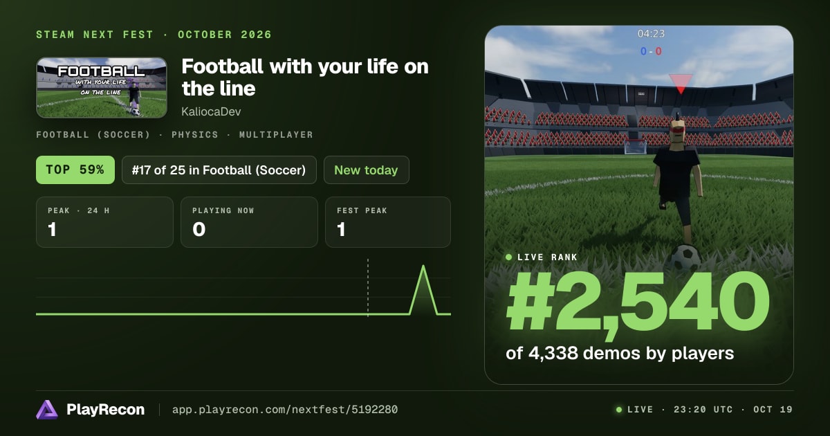 Football with your life on the line на Steam Next Fest