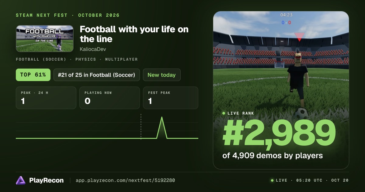 Football with your life on the line in Steam Next Fest