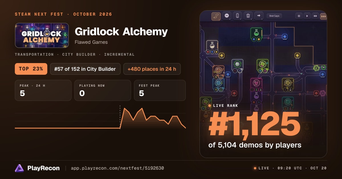 Gridlock Alchemy allo Steam Next Fest
