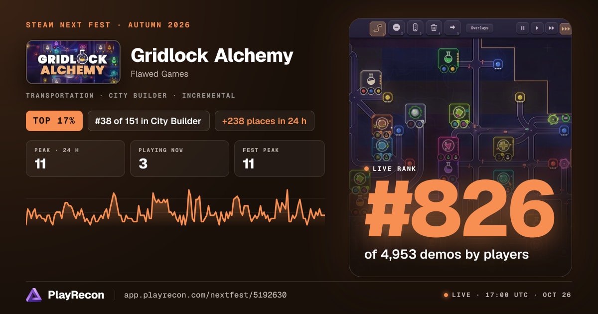 Gridlock Alchemy in Steam Next Fest
