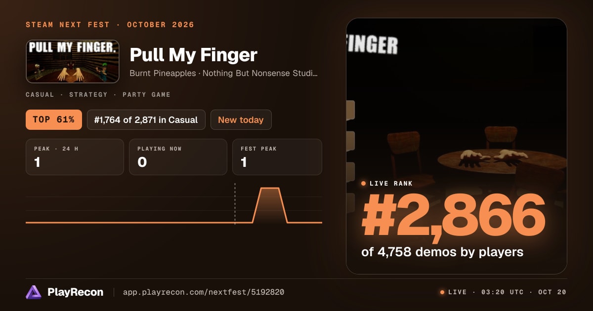 Pull My Finger allo Steam Next Fest