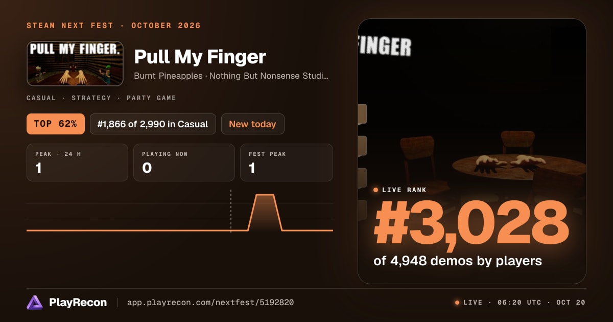 Pull My Finger au Steam Next Fest
