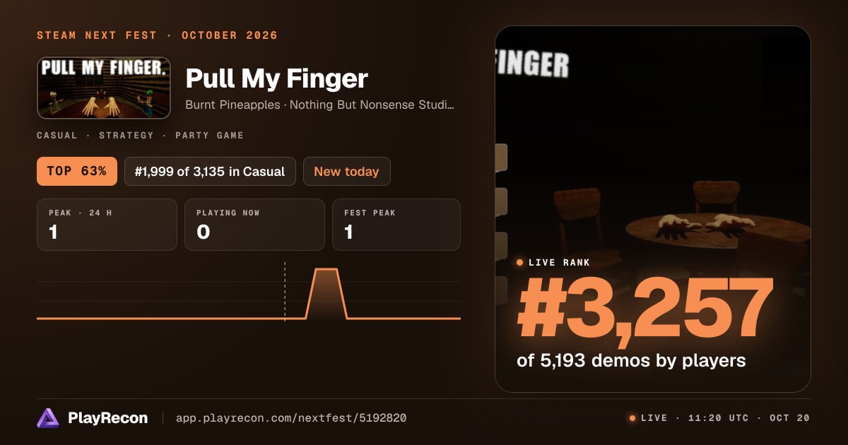 Pull My Finger im Steam Next Fest