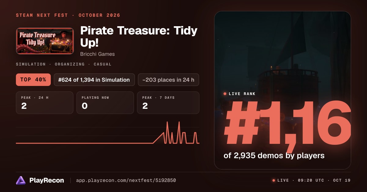 Pirate Treasure: Tidy Up! на Steam Next Fest