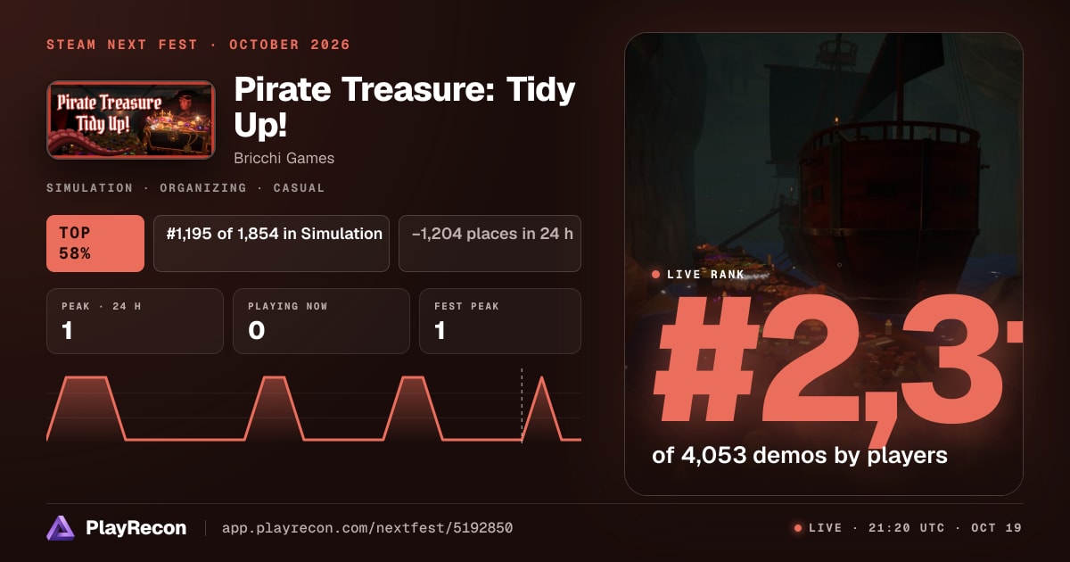Pirate Treasure: Tidy Up! en el Steam Next Fest