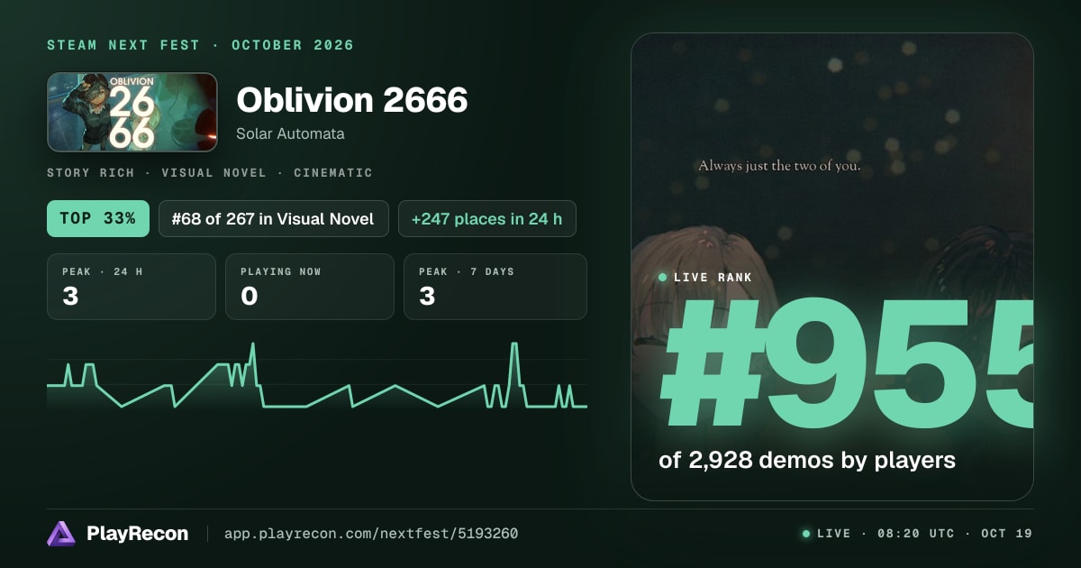 Oblivion 2666 en el Steam Next Fest