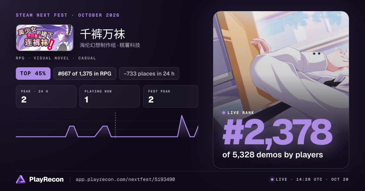千裤万袜 in Steam Next Fest