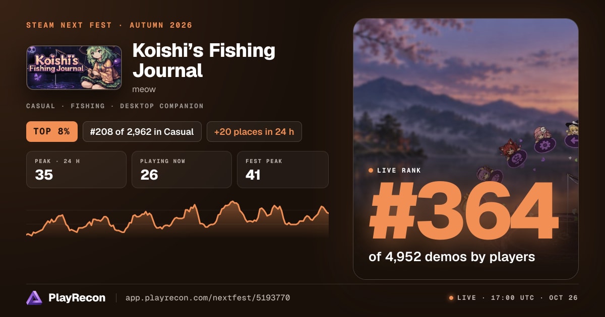 Koishi’s Fishing Journal in Steam Next Fest