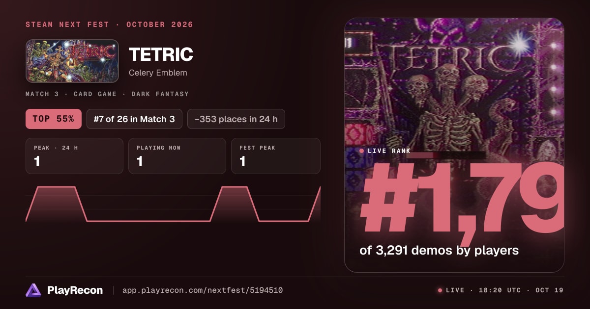TETRIC allo Steam Next Fest
