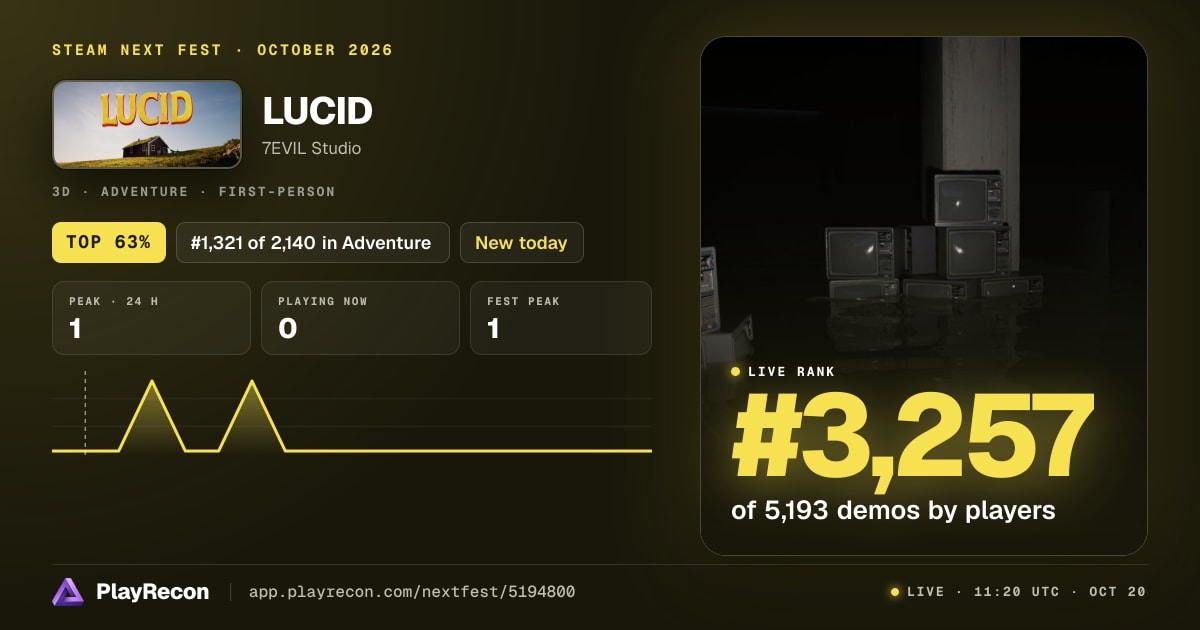 LUCID en el Steam Next Fest