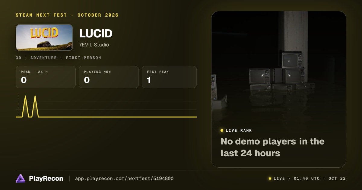 LUCID im Steam Next Fest