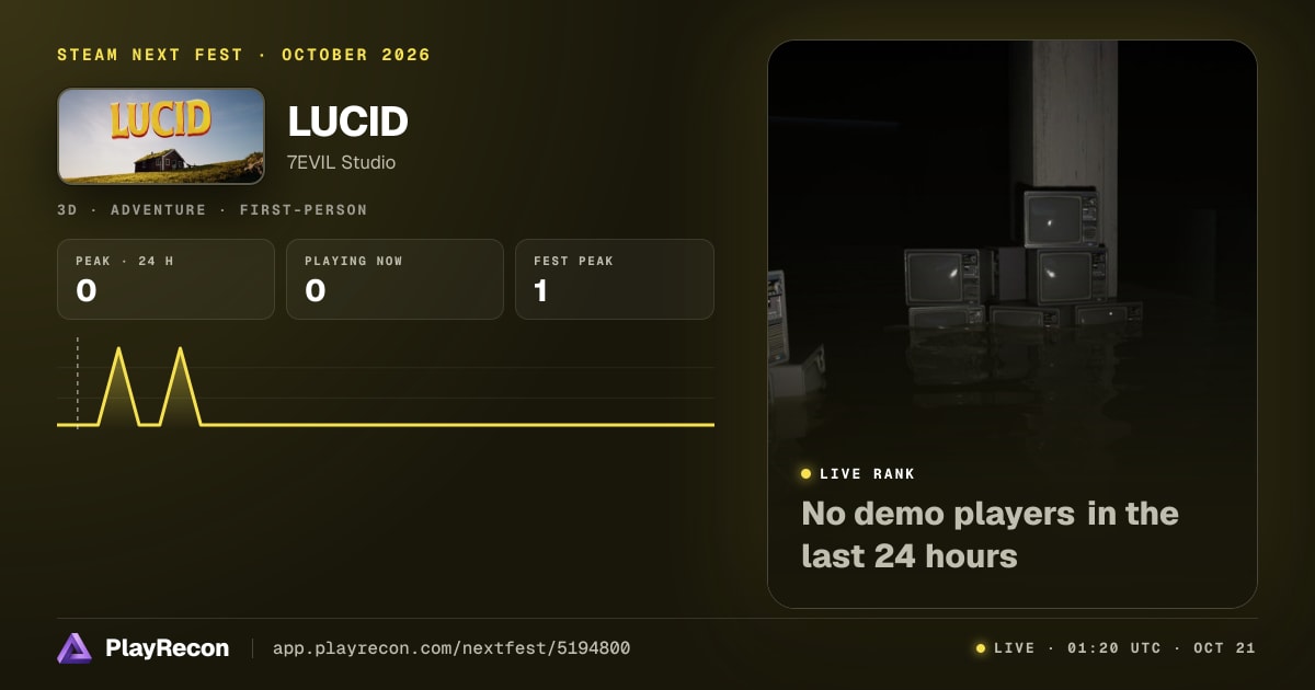 LUCID in Steam Next Fest