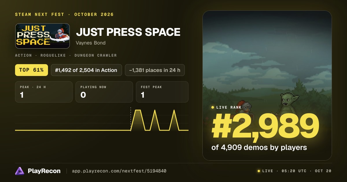 JUST PRESS SPACE in Steam Next Fest